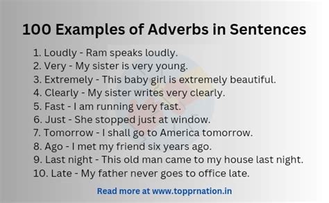 100 Examples Of Adverbs In Sentences