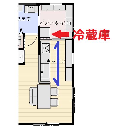 キッチンとダイニングは横並びがいい!意外に自由度が高い ...