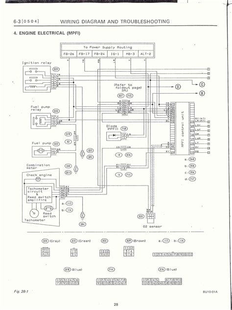 Subaru Impreza Wiring Diagram Wiring Diagram