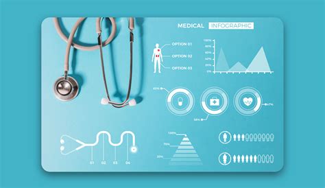 How to Simplify UI for Complex Medical Data in Healthcare | Virtualspirit