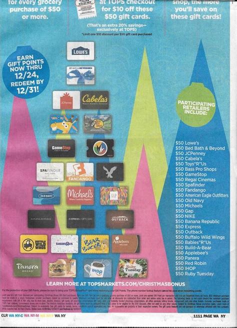This is simply because our gaming advertisers and sponsors pay us for each of our promotions. Tops Markets - Gift Card Christmas Bonus Promo Breakdown