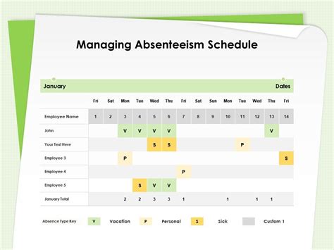 Managing Absenteeism Schedule Employee Name Ppt Powerpoint Presentation