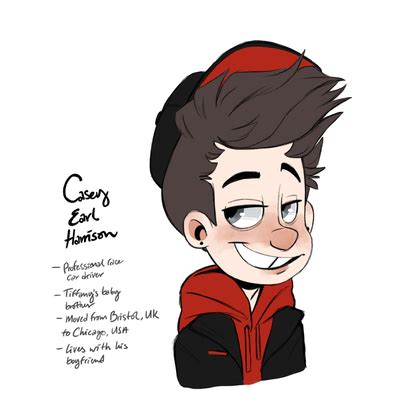New high quality photos of celebrities from our visitors. Casey - CHARACTERS