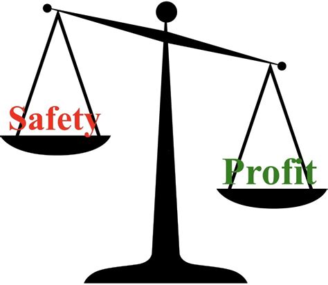 Myth Busting The Safety Vs Profit Culture How A Focus On Safety Can Lead To Naturally