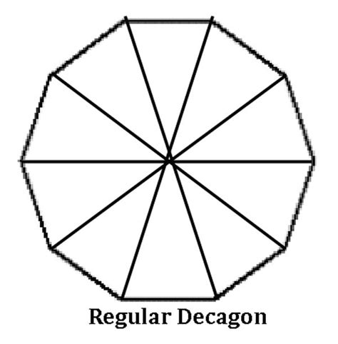How Many Triangles Are Inside A Decagon