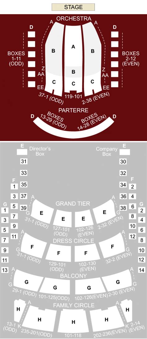 Seating Chart For Metropolitan Opera House