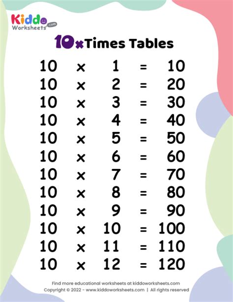 Free Printable 10 Times Tables Worksheet Kiddoworksheets