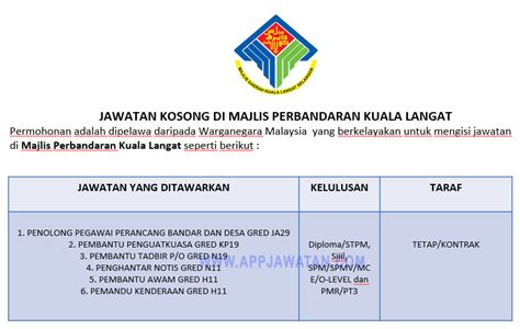 Find your ideal hotel in kuala lumpur. Jawatan Kosong di Majlis Perbandaran Kuala Langat ...