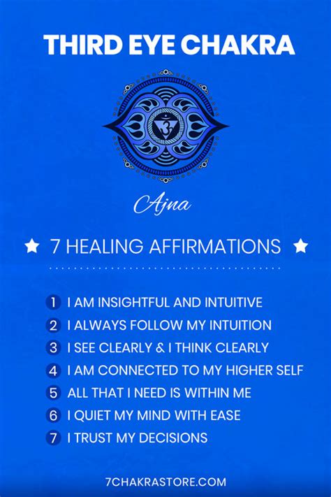 Third Eye Chakra Healing Guide | Ajna Chakra - 7 Chakra Store