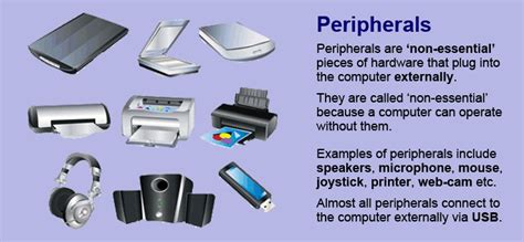 Unit 1 Class Lectures Hardware And Software Igcse Ict 2015 2017