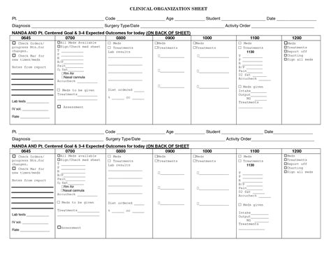Med Surg Nursing Worksheets
