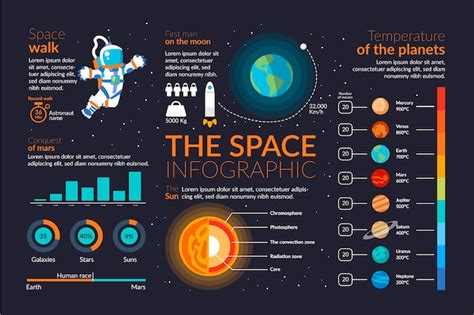 Free Vector Universe Infographic With Space