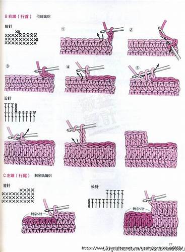 Диета по журналам