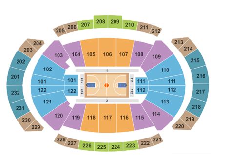 Big 12 Ticket Info On Sessions Kansas Jayhawks Tickets