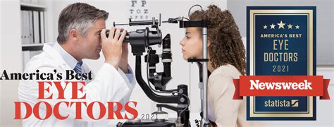 Americas Best Ophthalmologists 2021