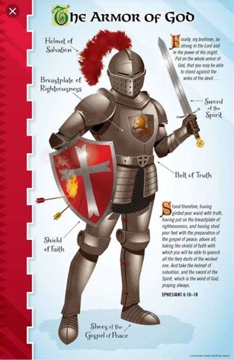 My Spiritual Journal The Armour Of God Armor Of God Armor