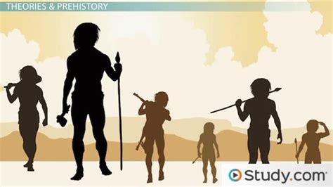 Prehistoric Human Migration Overview History And Timeline Lesson