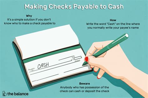 If you have any sort of doubt regarding the balance on the cash app, it's possible to cancel the specific payment. How to Write and Cash Checks Payable to Cash