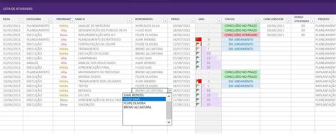 Planilha Gerenciamento De Tarefas Smart Planilhas The Best