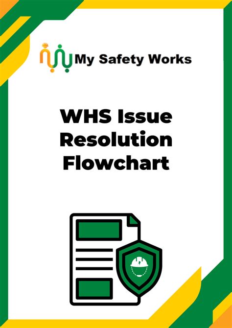 Whs Issue Resolution Flowchart My Safety Works