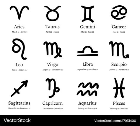 Zodiac Symbols Astrology Horoscope Signs Vector Image