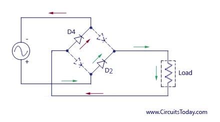 As scrs are used as the switching. Three Phase Full Wave Bridge Rectifier Circuit Diagram - PCB Designs