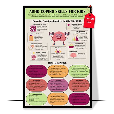 Loluis Adhd Coping Skills Poster Attention Deficit Hyperactivity