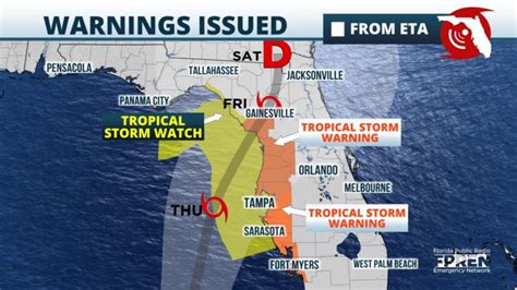 Eta Strengthens To A Hurricane Again And Is Headed For Floridas West