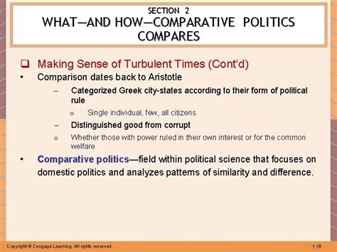 Introducing Comparative Politics Chapter 1 Introducing Comparative Politics