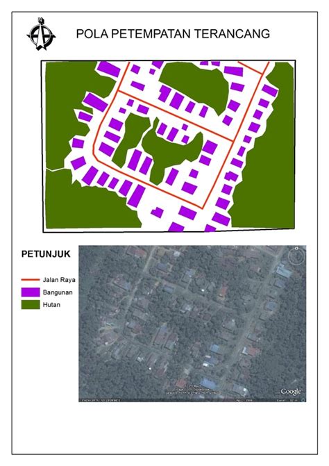 (a) pola berpusat (b) pola berkelompok (c) pola berjajar (d) pola berselerak 1. POLA PETEMPATAN LUAR BANDAR - SPATIAL BASED FORUM IN ...