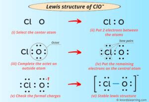 Lewis Structure Of ClO With 6 Simple Steps To Draw