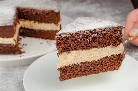 Chocolate Victoria Sponge Cake Easy British Recipe By Flawless Food