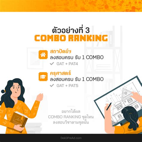 คลิก ข้อมูล ณ วันที่ 21 ต.ค.63 Dek-D's Pre-Admission TCAS 64 สนามสอบจำลองสอบ รอบ GAT PAT ...
