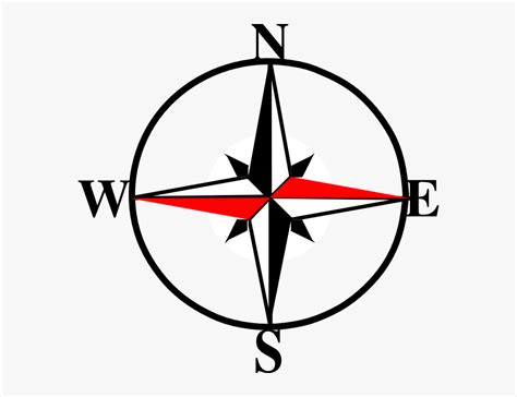 East Compass Clipart North East South West Symbol Hd Png Download