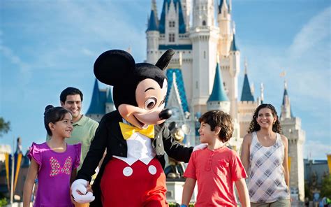 The Ultimate Guide To Planning A Disney Vacation With The