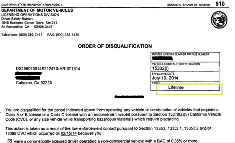 California Dmv Lookup Drivers License Number Hklasem