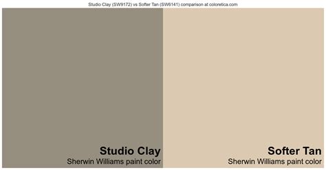 Sherwin Williams Studio Clay Vs Softer Tan Color Side By Side