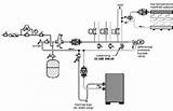 Images of Burnham Steam Boiler Piping Diagram