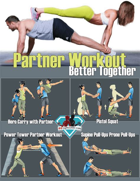 Partner Workouts Building The Perfect Body Together Gymguider Com Partner Workout Couples