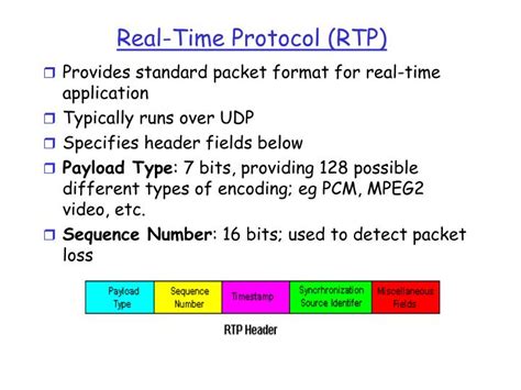 Fmt values for rtpfb payload types. PPT - Real-Time Protocol (RTP) PowerPoint Presentation ...