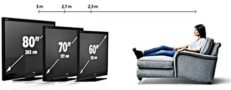 Ukuran Tv Samsung Model Dan Harganya Lengkap Bengkelt