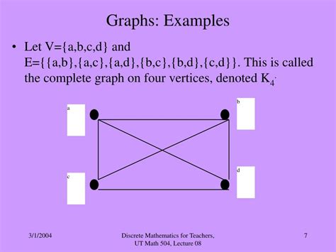 Ppt Introduction To Graph Theory Powerpoint Presentation Free Download Id 263167