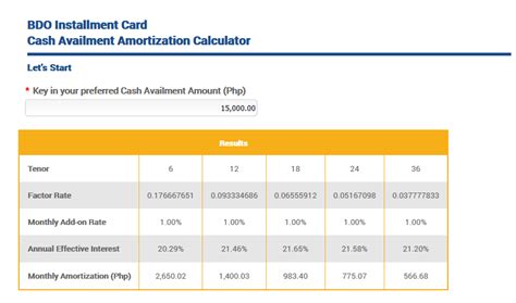 A cash advance allows you to tap into your credit card's credit line to get cash, but it comes with expensive fees and high interest rates. BDO Installment Card - Moneysmart Review 2020 - MoneySmart Philippines