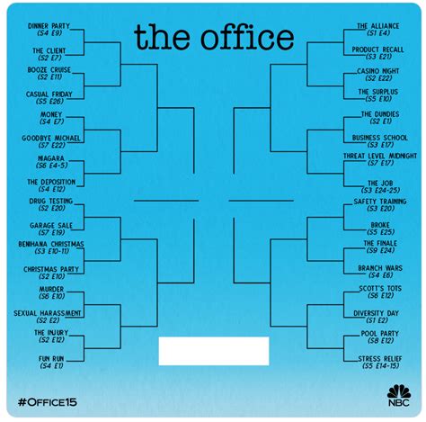 Filling Out My The Office March Madness Bracket Not A Real Person Yet
