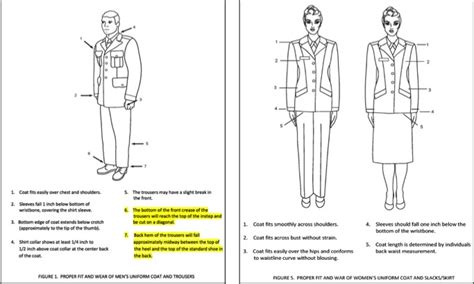 Army Asu Setup Measurements Army Military