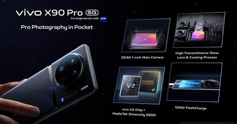 Vivo เปิดตัว X90 Pro 5g สมาร์ตโฟน ดีไซน์หรู เซนเซอร์กล้อง Zeiss 1 นิ้ว ราคา 39999 บาท