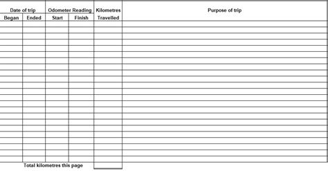 Truck Driver Log Book Template Excel Tmp