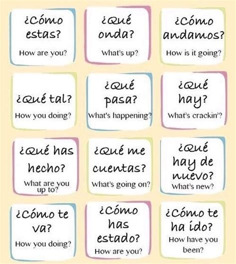 By Request Some Helpful Common Greetings 😊 Spanish