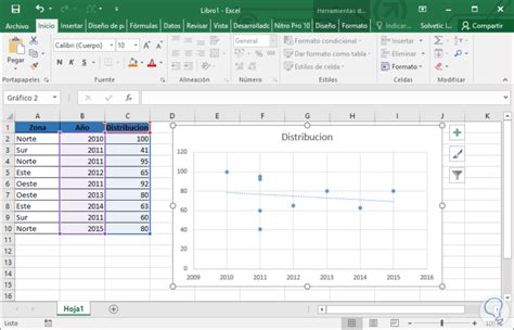 Agregar Líneas De Tendencia En Excel Muy Fácil Mira Cómo Hacerlo Hot