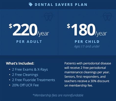 It's popular with families and employees because everyone will (should!) use it a couple times each year. At Highline Dental we provide best dental insurance plans to our patients | Dental insurance ...